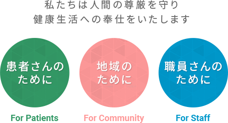 私たちは人間の尊厳を守り健康生活への奉仕をいたします